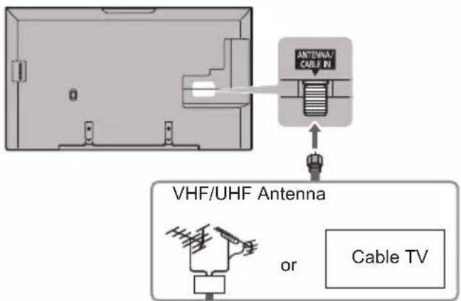 PANASONIC Viera TC-55CX850 - Power Cord - 3