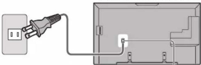 PANASONIC Viera TC-55CX850 - Raccordement du cordon d'alimentation - 1