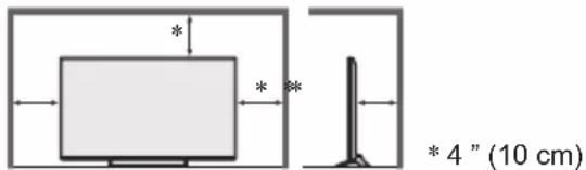 PANASONIC Viera TC-55CX850 - Ventilación segura - 1