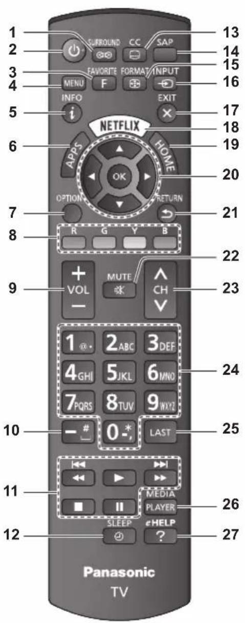 PANASONIC Viera TC-55CX850 - Remote Control - 1
