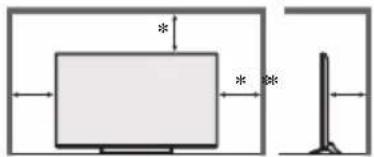 PANASONIC Viera TC-55CX850 - Ventilation sûre - 1