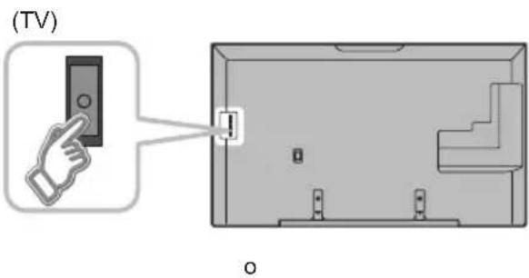 PANASONIC Viera TC-55CX850 - Encienda el televisor con el interruptor POWER - 1