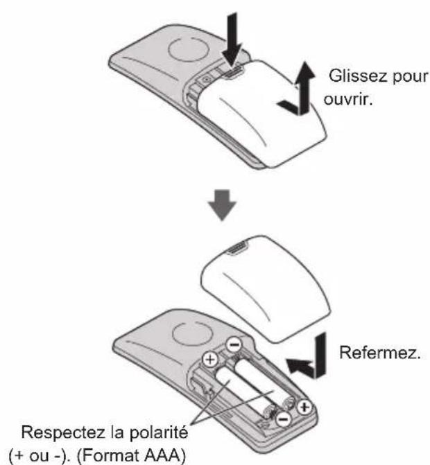 PANASONIC Viera TC-55CX850 - Mise en place des piles de la télécommande - 2
