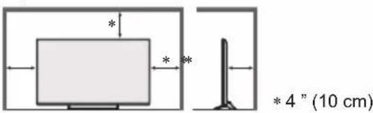 PANASONIC Viera TC-55CX850 - Secure Ventilation - 1