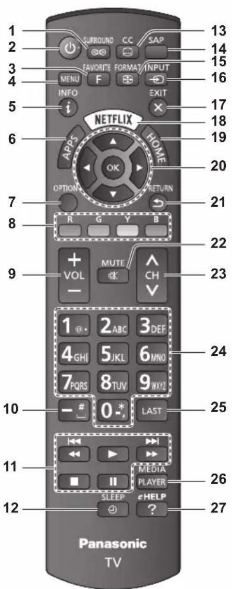 PANASONIC Viera TC-55CX850 - Control remoto - 1