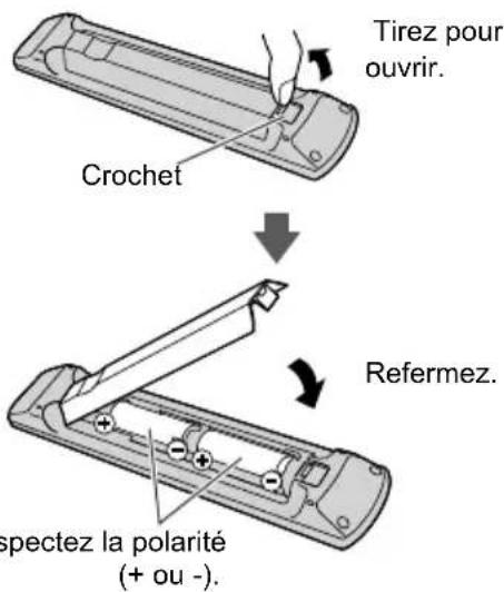 PANASONIC Viera TC-60CX650 - Mise en place des piles de la télécommande - 1