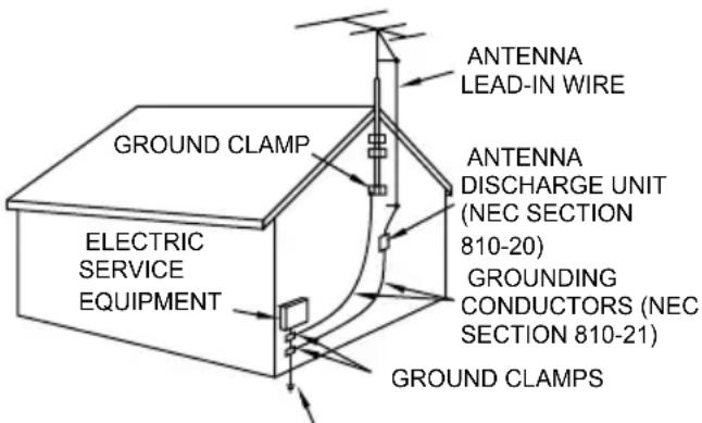 PANASONIC Viera TC-60CX650 - EXAMPLE OF ANTENNA GROUNDING AS PER (NEC) NATIONAL ELECTRICAL CODE - 1
