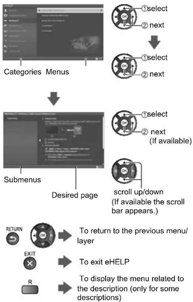 PANASONIC Viera TC-60CX650 - Select the desired page from the menu - 1