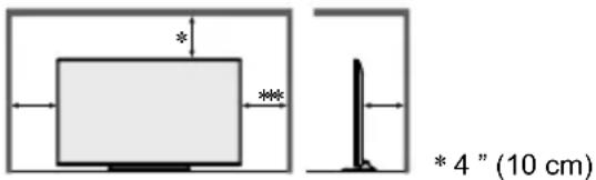 PANASONIC Viera TC-60CX650 - Secure Ventilation - 1