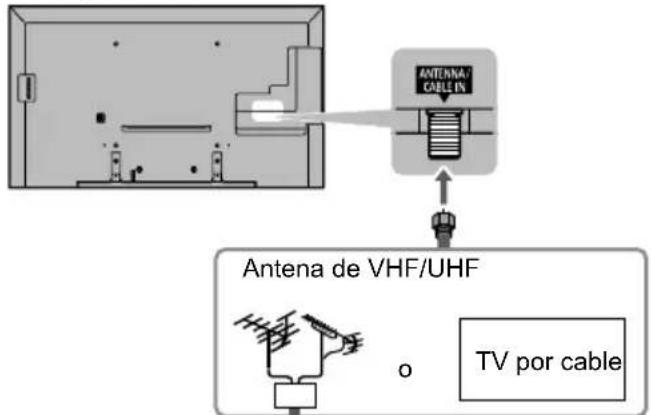 PANASONIC Viera TC-60CX650 - Cable de alimentación de CA - 3