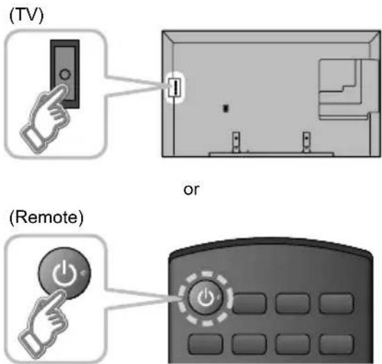 PANASONIC Viera TC-60CX650 - Turn the TV on with the POWER button - 1