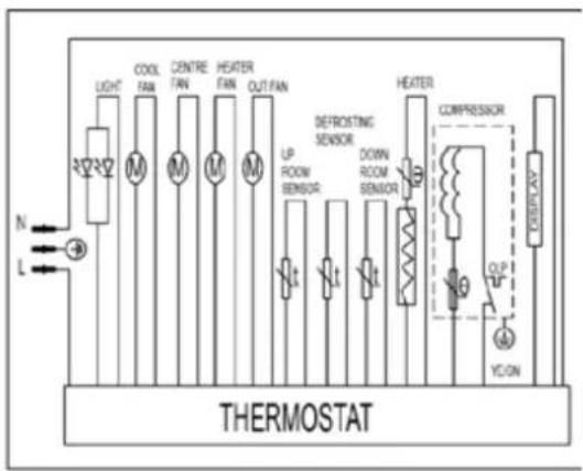 Avanti WCD46DZ3S - WIRING DIAGRAM - 2