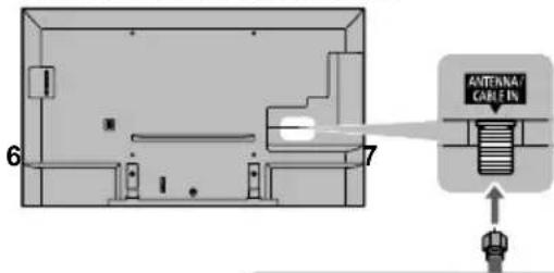 PANASONIC TC-50CX600 - Raccordement d'une antenne - 1