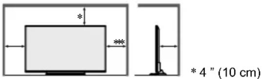 PANASONIC TC-50CX600 - Secure Ventilation - 1