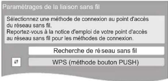Paramétrages de la liaison sans fil Sélectionnez une méthode de connexion au point d'accès du réseau sans fil. Reportez-vous à la notice d'emploi de votre point d'accès au réseau sans fil pour les méthodes de connexion. Recherche de réseau sans fil WPS (méthode bouton PUSH)