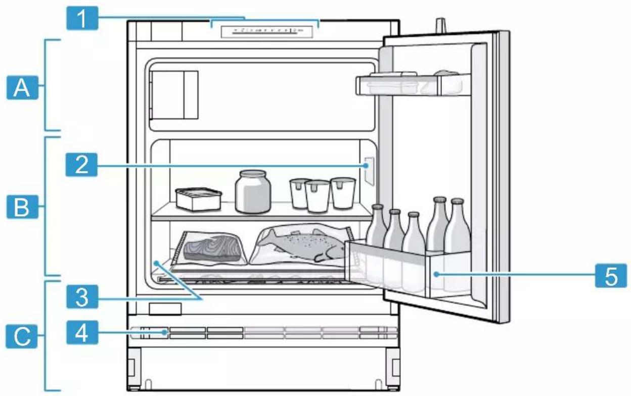 CONSTRUCTA CK202VFD0 - 1