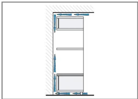 NEFF C24GR3XN1 - Installation de deux apparils superposés - 2
