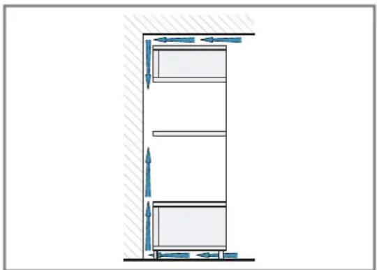 NEFF C24GR3XN1 - Einbau von zwei Geräten überinander - 2