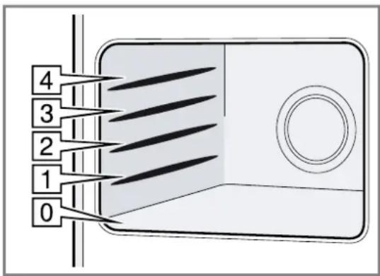 NEFF C24GR3XN1 - Einschubhöhen - 1