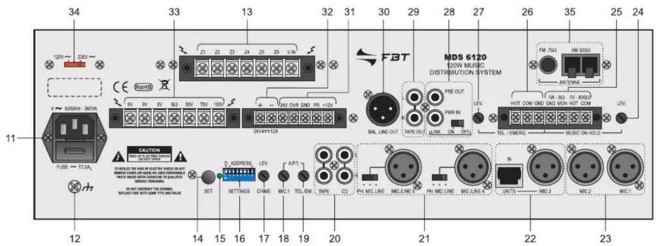 FBT MDS 6120 - POWER SUPPLY AND EARTHING - 2