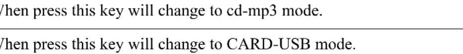 FBT MS02 CD3/T - Function explanation - 6