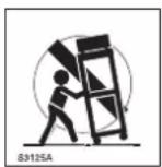 FBT MS02 CD3/T - IMPORTANTI ISTRUZIONI DI SICUREZZA - 1
