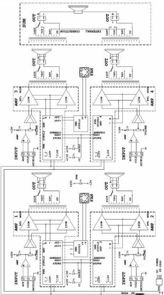 FBT MPU 4060 - 1