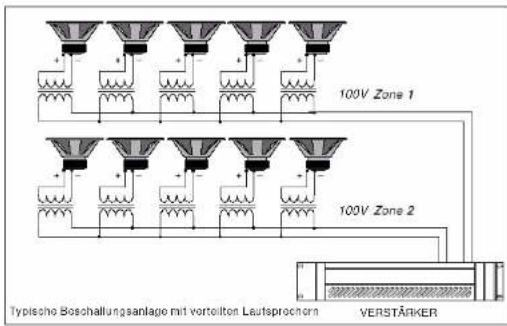 FBT MPU 4060 - BESCHALLUNGSANLAGEN MIT VERTEILTEN LAUTSPRECHERN - 1