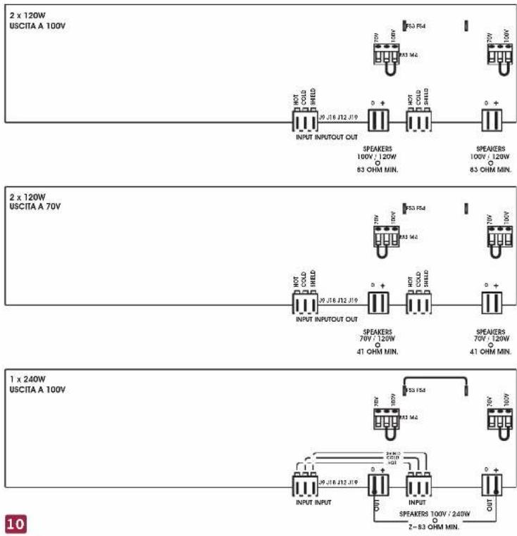 FBT MPU 4060 - ATTENZIONE - 1