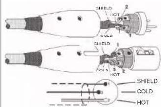 FBT MPU 4060 - 2