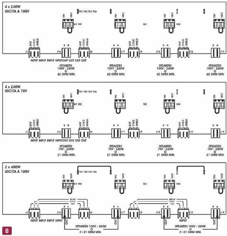 FBT MPU 4060 - ATTENZIONE - 1