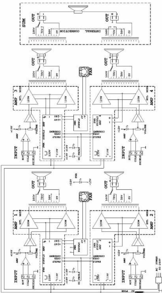 FBT MPU 4240 - MPU 4240 - 1