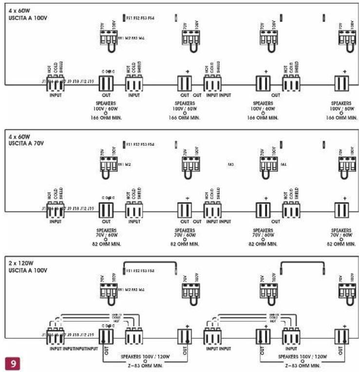 FBT MPU 4240 - ATTENZIONE - 1