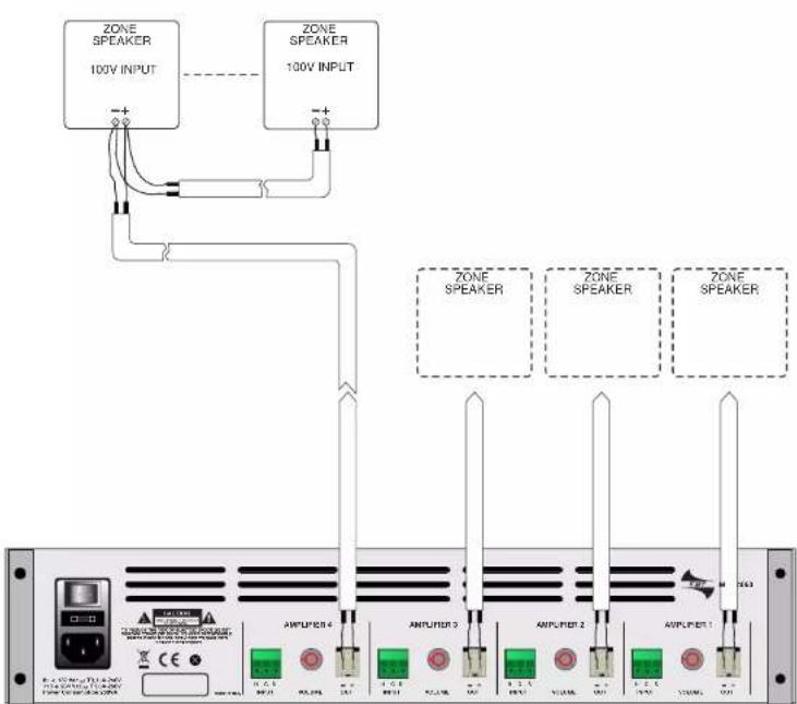FBT MPU 4240 - EXEMPLES DE CONNEXIONS - 1