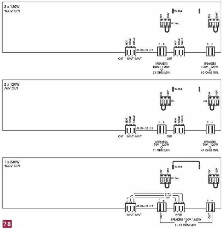 FBT MPU 4120 - ATTENZIONE - 1