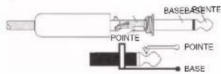 FBT MPU 2120 - ENTREES - 3