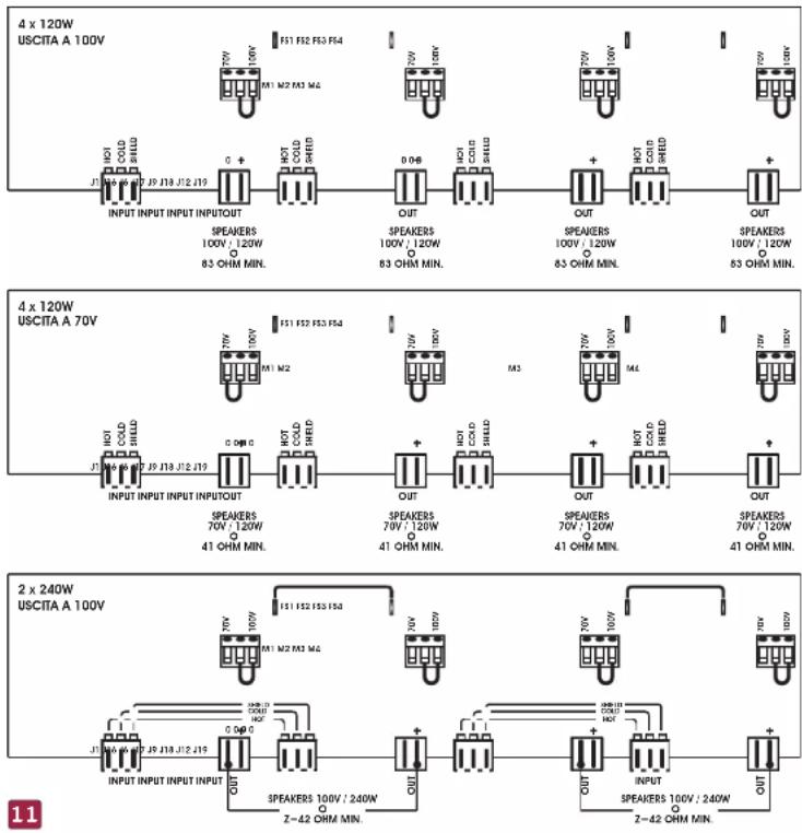 FBT MPU 2120 - ATTENZIONE - 1