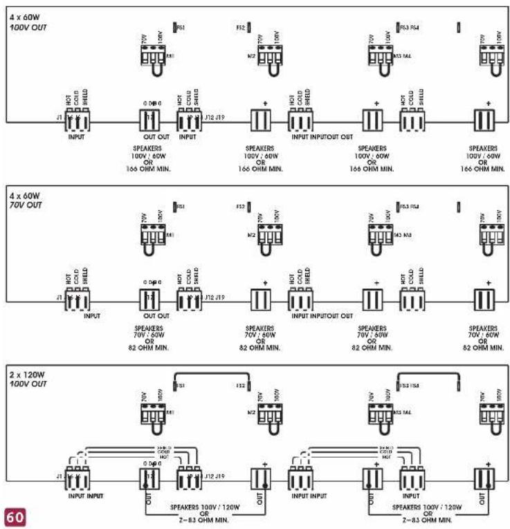 FBT MPU 2120 - CAUTION - 1