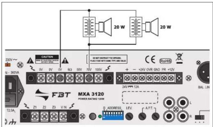 FBT MXA 3120 - LEISTUNGAUSGÄNGE - 2