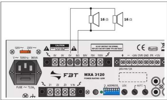 FBT MXA 3120 - LEISTUNGAUSGÄNGE - 1