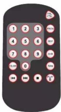 FBT MXA 3240 - PANNEAU FRONTAL - 4