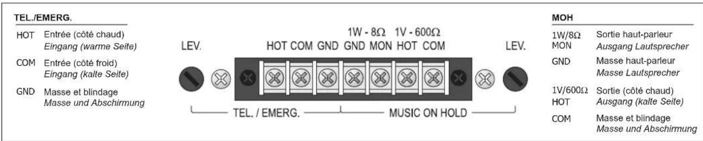 FBT MXA 3240 - TELEFONEINGANG - 1