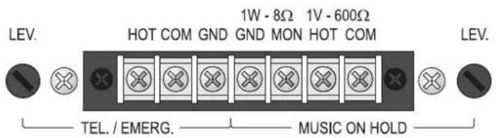 FBT MXA 3240 - INGRESSO TELEFONICO - 1