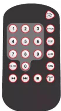 FBT MXA 3240 - SD CARD/USB-LESER (OPTIONAL) - 2