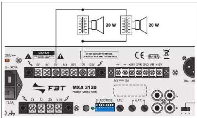 FBT MXA 3240 - LEISTUNGAUSGANGE - 2