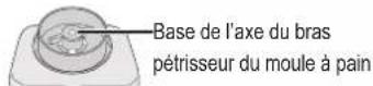 PANASONIC SD-R2550 - Retirez le pain immédiatement en utilisant des gants de cuisine secs et placez-le sur une grille. (5) - 3