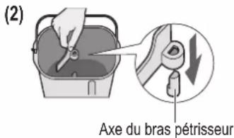 (2) Axe du bras pétrisseur