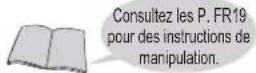 PANASONIC SD-R2550 - Recettes manuelles - 1