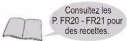 PANASONIC SD-R2550 - Cuisson du pain - 1