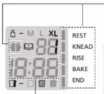 PANASONIC SD-R2550 - Control Panel and Display - 1